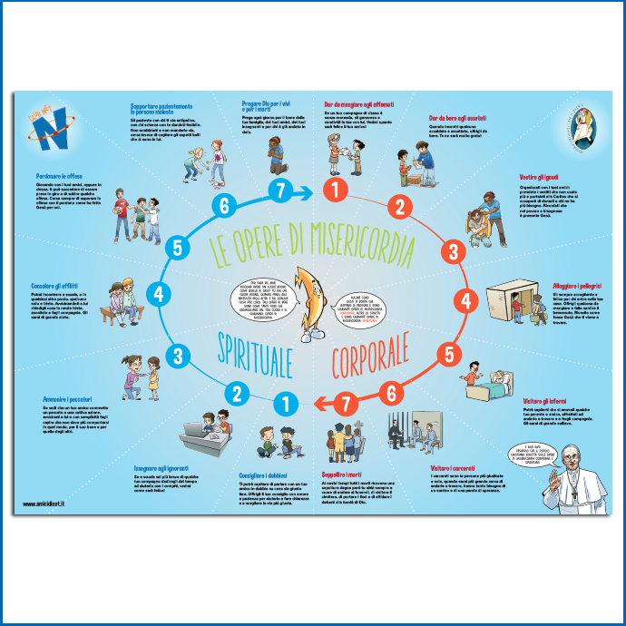 opere_di_misericordia Club NET Materiale per il catechismo e l’ora di religione opere_di_misericordia Club NET Materiale per il catechismo e l’ora di religione
